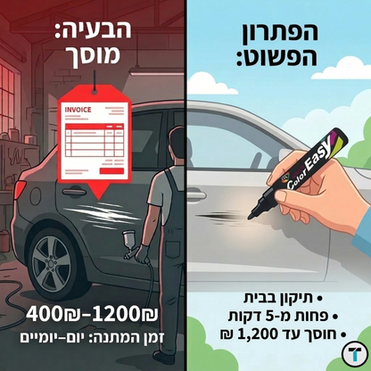 ScratchZero Pen